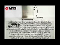 Video Vận Hành Máy Sấy Phun