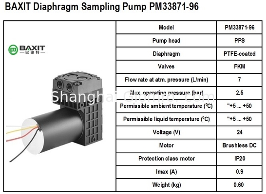 Original And New Vacuum Pump Diahpragm Gas Sampling Pump PM33871-96