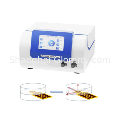 TPS Transient Plane Source Thermal Conductivity Analyzer for Metal Ceramic Composite Materials